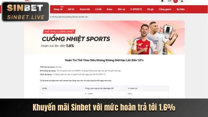 Trò chơi bắn cá và nổ hũ tại Kèo Nhà Cái 6